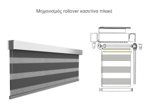 Ρόλλερ διπλό, ρολλοκουρτίνα ζέβρα, ρόλλερ double, 20-12