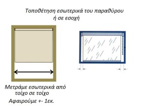 Ρολλοκουρτίνα, μερικής συσκότισης, 125