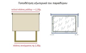Ρολλοκουρτίνα, μερικής συσκότισης, 448